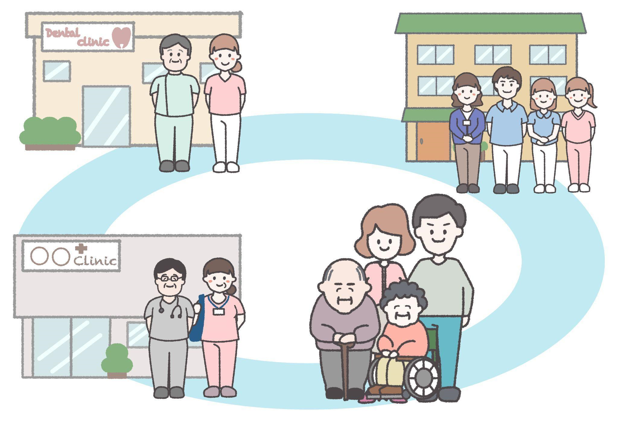 「東京都立心身障害者口腔保健センターについて 〜当院は東京都立心身障害者口腔保健センター協力医です〜」