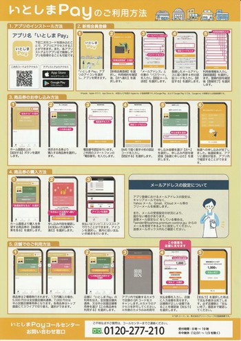 いとしまPay　裏面