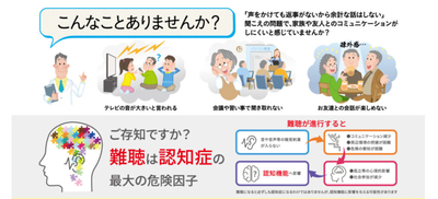 補聴器の取り扱い店