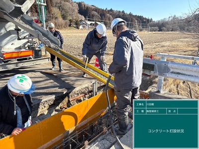 川田橋_⑪胸壁補修工_施工状況