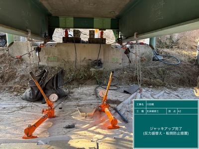 川田橋_②支承補修工_施工状況