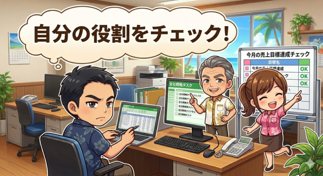 コラム取引リスク評価の実務指南