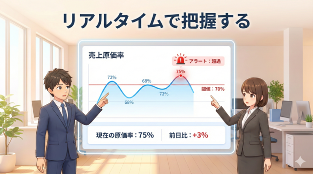 コラム売上仕入