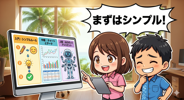 コラム取引リスク評価の実務指南