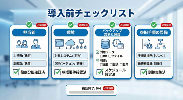 コラム:販売管理システムのバックアップ
