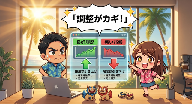 コラム取引リスク評価の実務指南