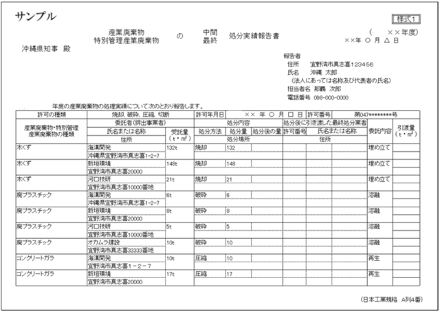 産業廃棄物報告書