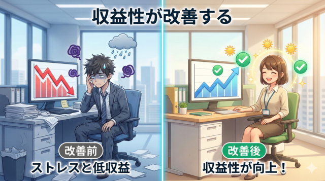 コラム売上仕入