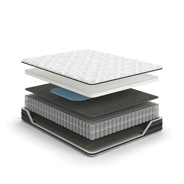 【61,225円】M58921US FULL MATTRESS