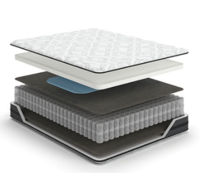 【45,725円】M58911US TWIN MATTRESS