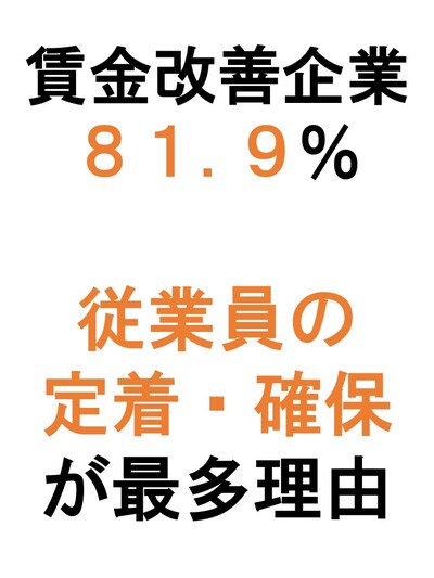 県内企業賃金動向調査結果（2025年度）