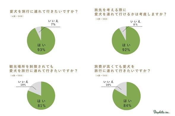 ITmediaからの引用
