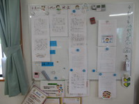 令和3年10月05日　コミュニケーション