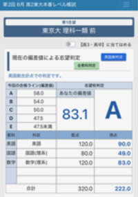 東大本番レベル模試3教科 理科Ⅰ類 判定