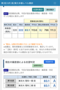 東大本番レベル模試3教科合計