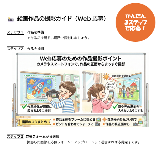 絵画作品の撮影ガイド（３ステップで簡単応募！）