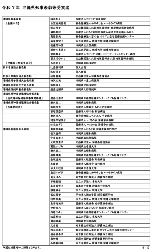 令和7年 沖縄県知事表彰等受賞者